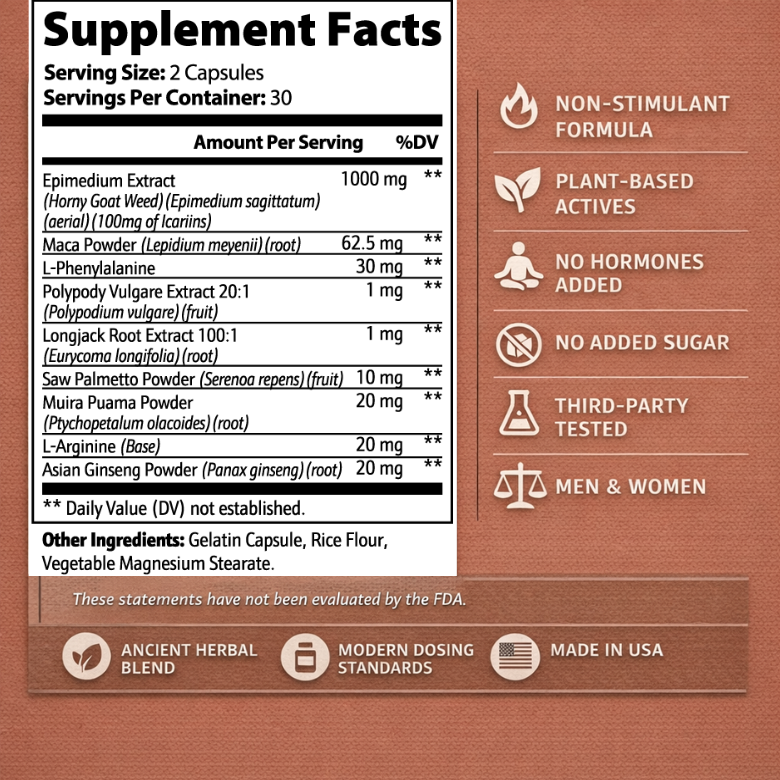 Primal Revival — Vitality & Libido Support