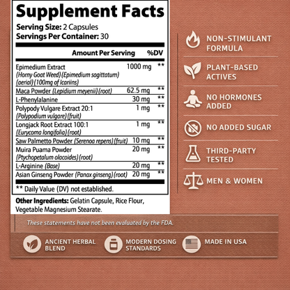 Primal Revival — Vitality & Libido Support